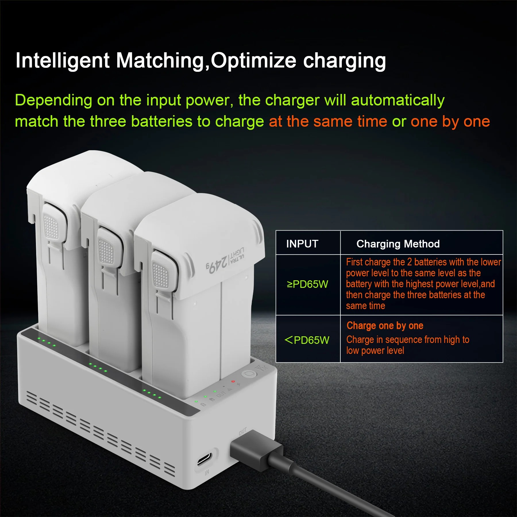 DJI LITO 1/X1 드론 배터리용 3방향 스마트  - Drone Power Bank 리뷰 및 가격